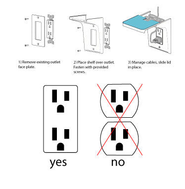 Outlet shelf installation guide